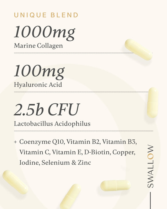 Pro Marine Collagen Peptides