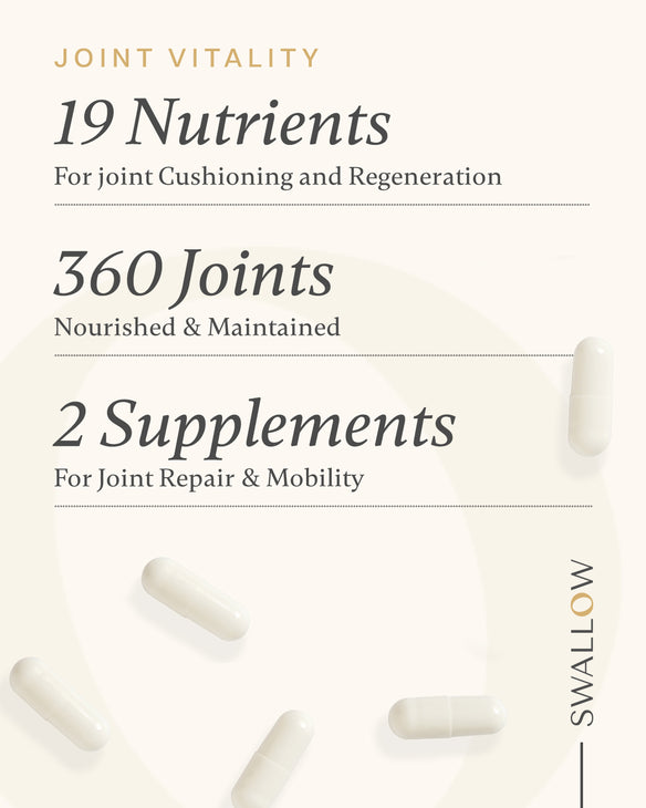 Supplement packaging for joint health with text about nutrients and supplements.