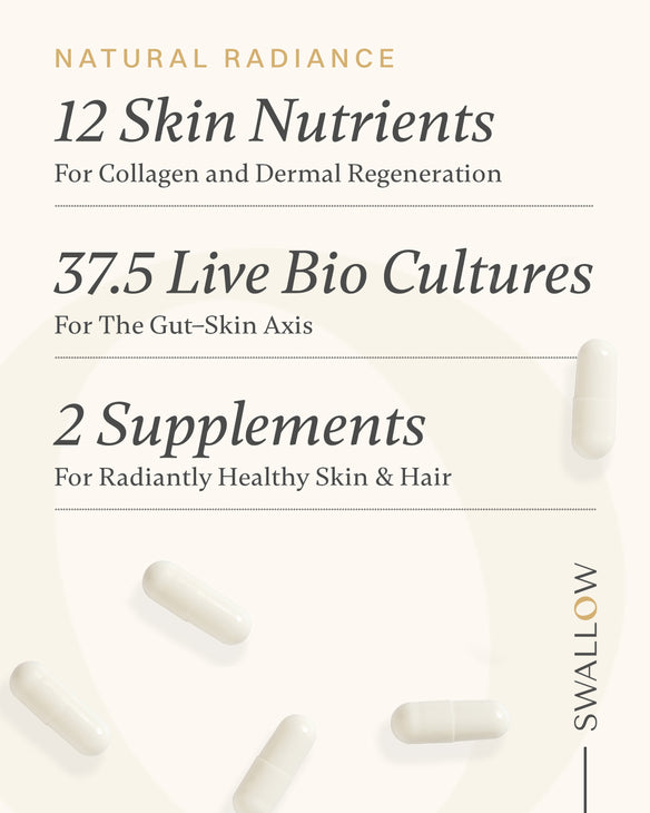 Supplement packaging with text about skin nutrients, live bio cultures, and gut-skin axis on a white background.