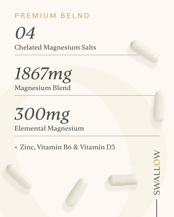 Pro Magnesium 4