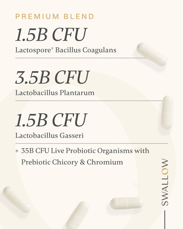 Probiotic Live Cultures